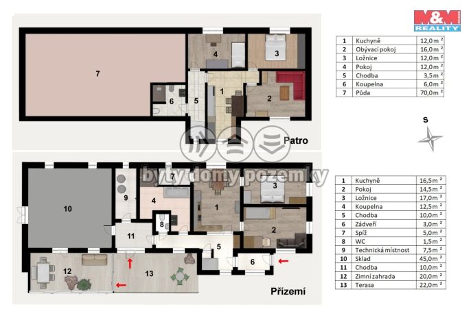 Prodej, Rodinný dům, Bechyně