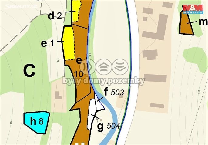 Prodej, Les, Huslenky