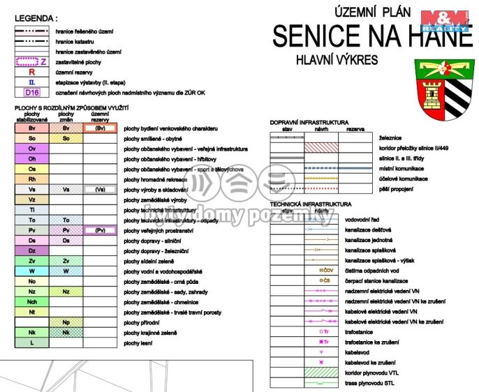 Prodej, Zahrada, Senice na Hané