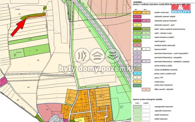 Prodej, Pole, Všestudy