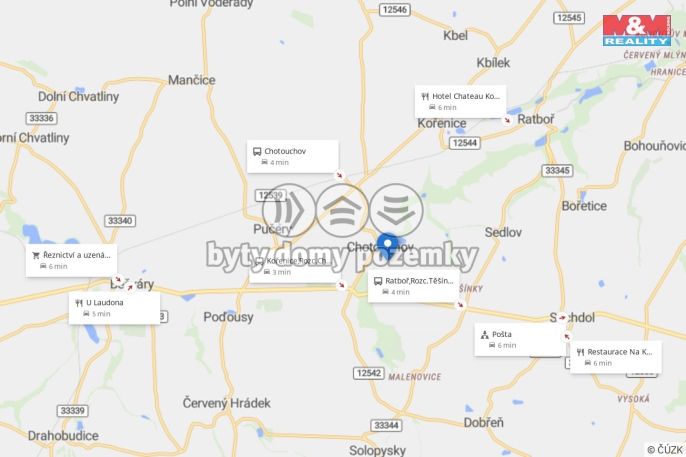 Prodej, Zahrada, Kořenice