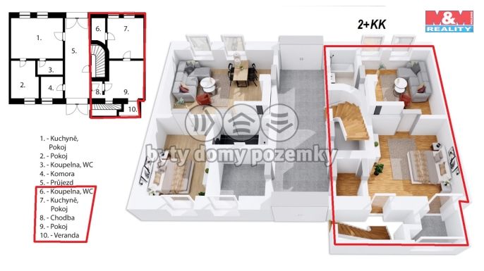 Prodej, Byt 2+kk, Červený Kostelec