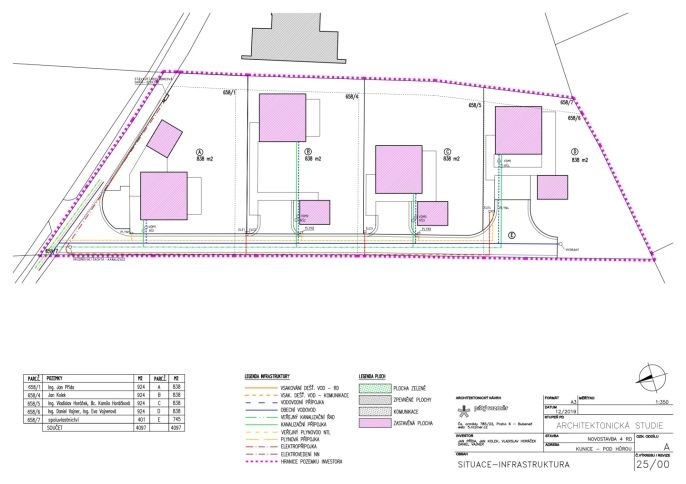 Prodej, Pozemek k bydlení, Kunice