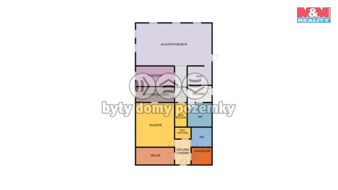 Prodej, Restaurace, stravování, Ústí nad Orlicí