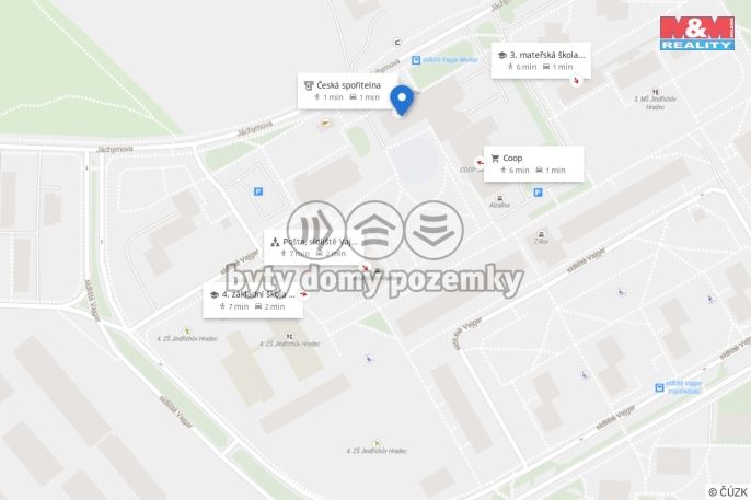 Pronájem, Obchod a služby, Jindřichův Hradec