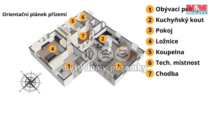 Prodej, Rodinný dům, Stonařov