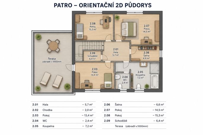 Prodej, Pozemek k bydlení, Chlumec nad Cidlinou