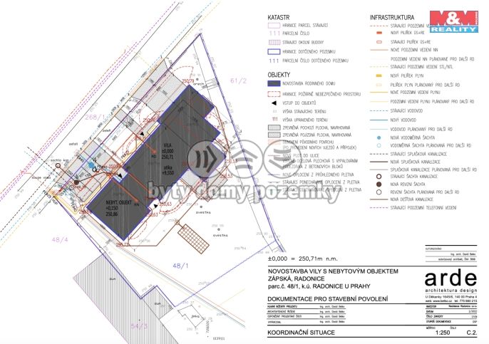 Prodej, Pozemek k bydlení, Radonice