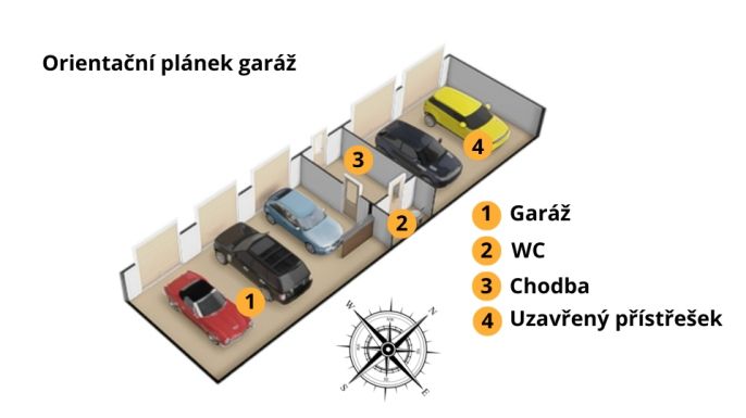 Prodej, Rodinný dům, Stonařov