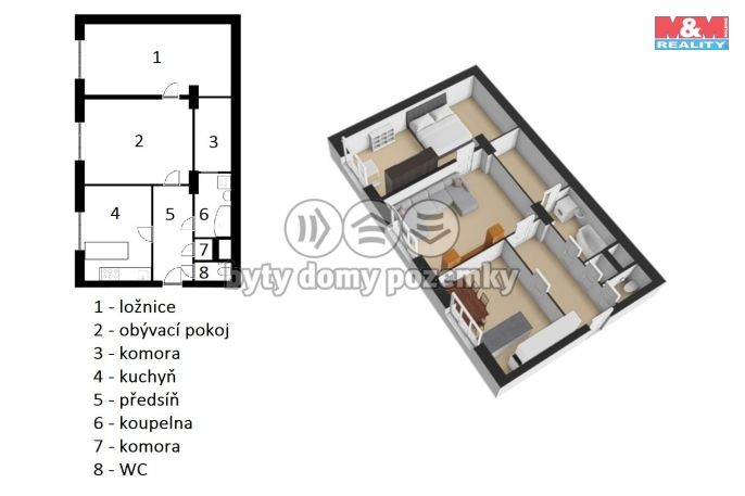 Prodej, Rodinný dům, Hostinné