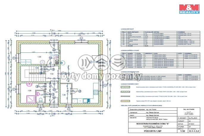 Prodej, Rodinný dům, Ostrov