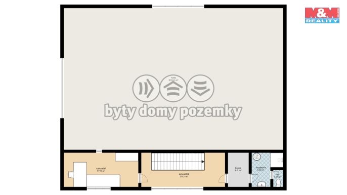 Prodej, Provozní plocha, Vimperk