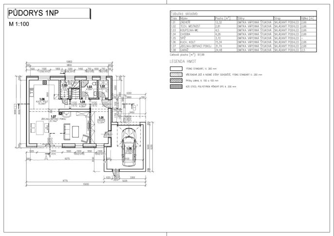 Prodej, Rodinný dům, Hrušky