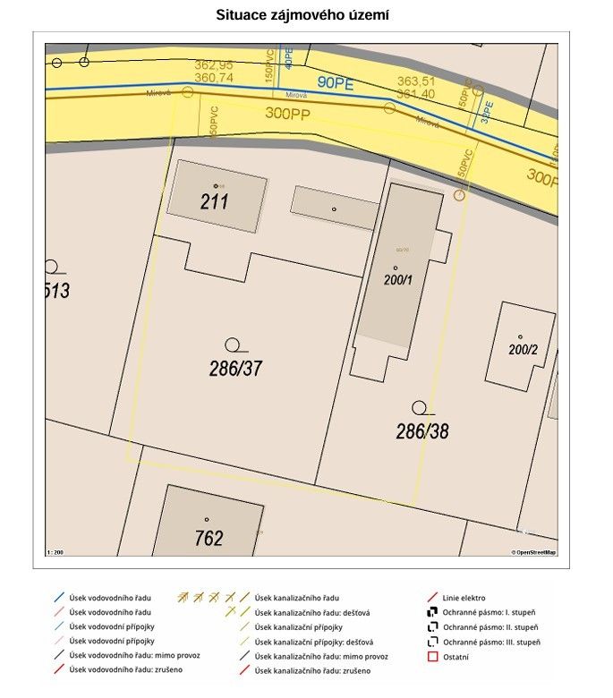 Prodej, Rodinný dům, Říčany