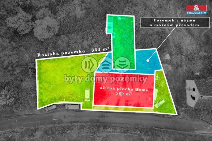 Prodej, Obchodní objekt, Povrly