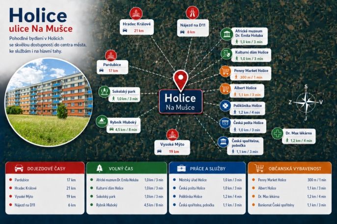 Prodej, Byt 1+1, Holice