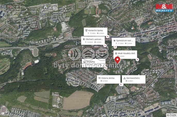 Pronájem, Byt 2+1, Praha