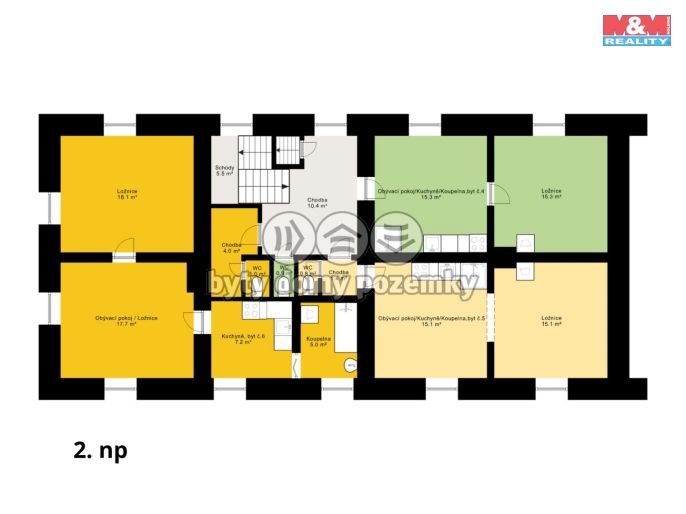 Prodej, Rodinný dům, Nová Včelnice