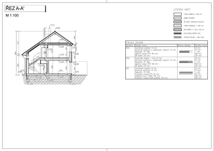 Prodej, Rodinný dům, Hrušky