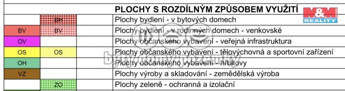 Prodej, Louka, Chyjice