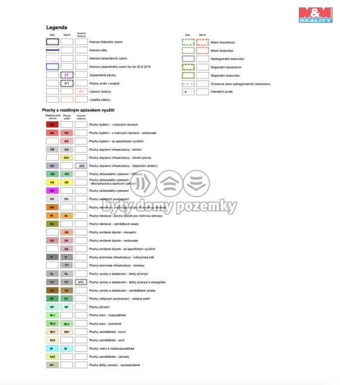 Prodej, Louka, Stará Voda