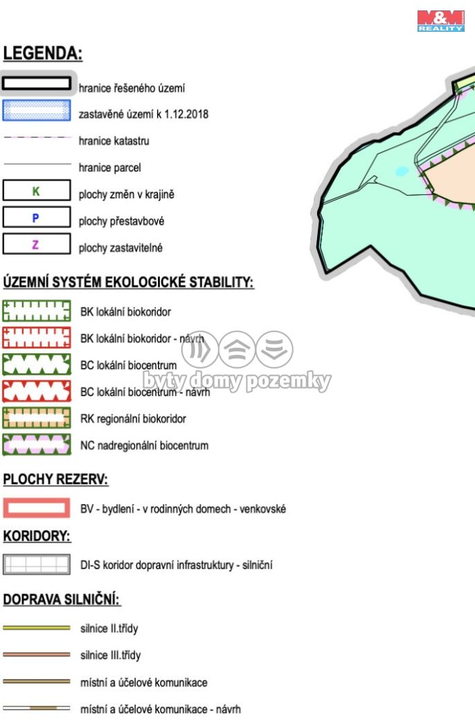 Prodej, Zahrada, Milhostov