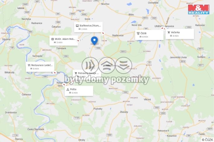 Prodej, Rodinný dům, Staňkovice