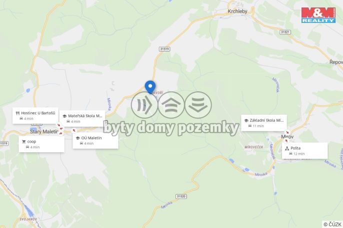 Prodej, Rodinný dům, Maletín