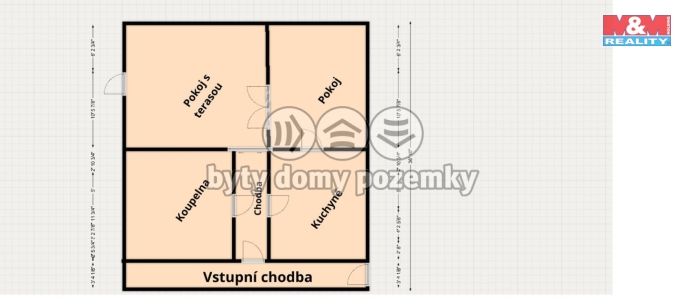 Prodej, Rodinný dům, Třebíč