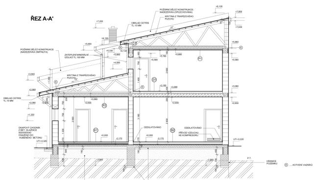 Prodej, Obchod a služby, Čebín