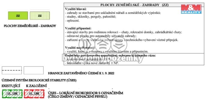 Prodej, Zahrada, Město Albrechtice