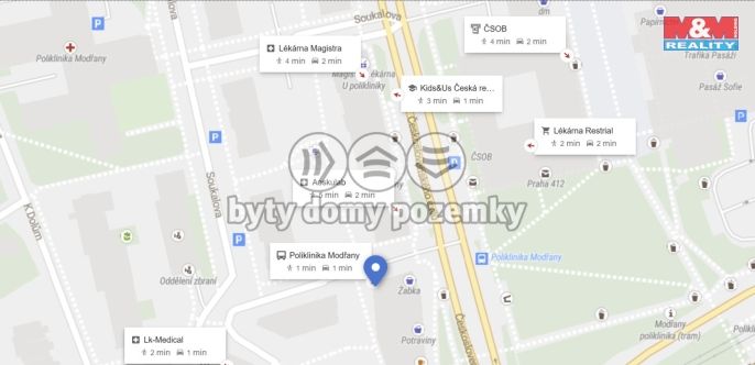 Pronájem, Obchod a služby, Praha