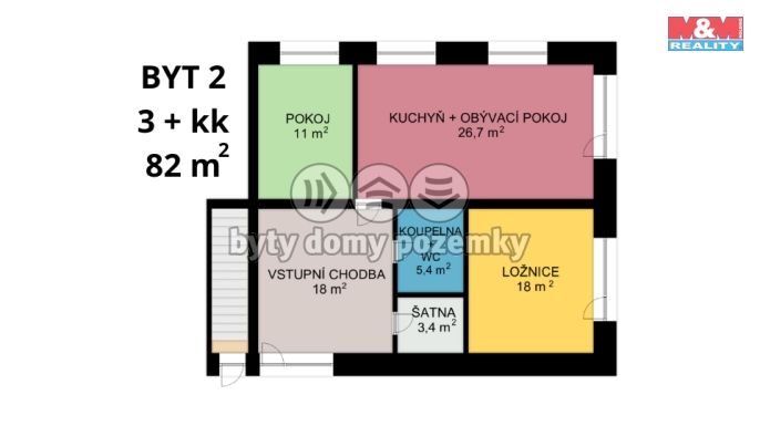 Prodej, Rodinný dům, Moravská Třebová