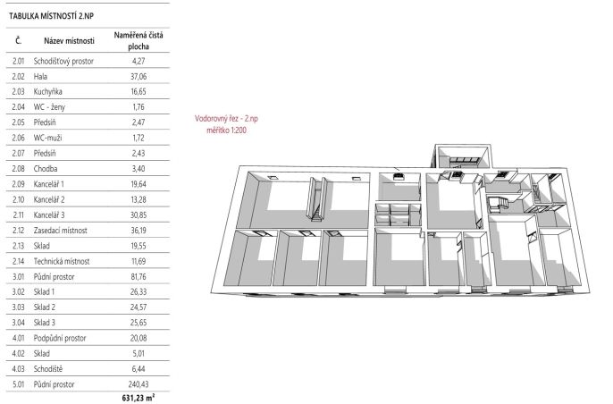 Prodej, Rodinný dům, Oskořínek