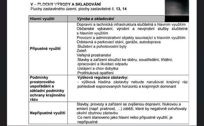 Prodej, Komerční pozemky, Chvalčov