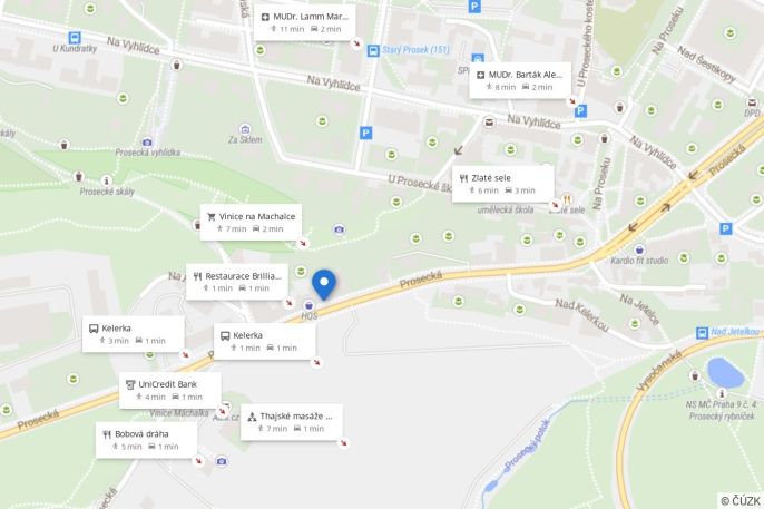 Pronájem, Obchod a služby, Praha