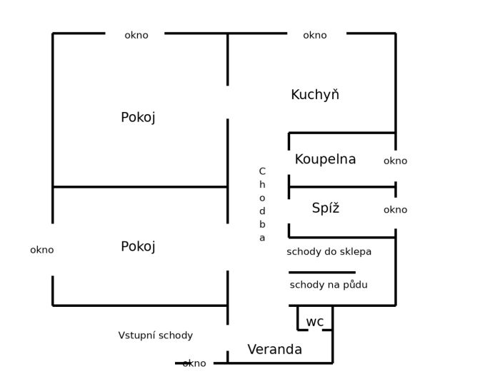Prodej, Rodinný dům, Ostrava