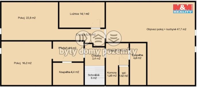 Prodej, Hotel, penzion, Želízy