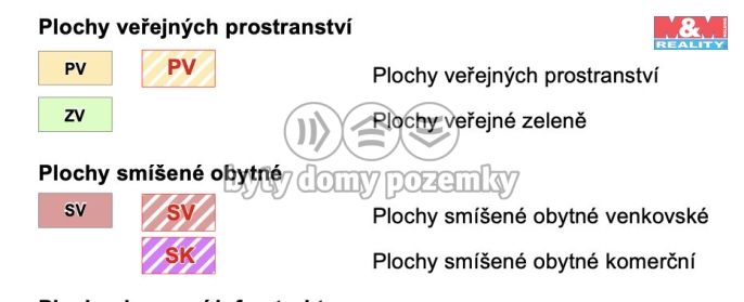 Prodej, Pozemek k bydlení, Skřípov