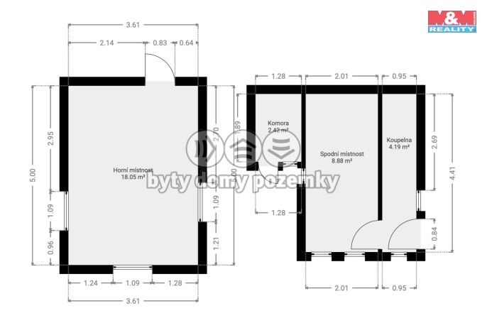 Prodej, Chata, Tupadly