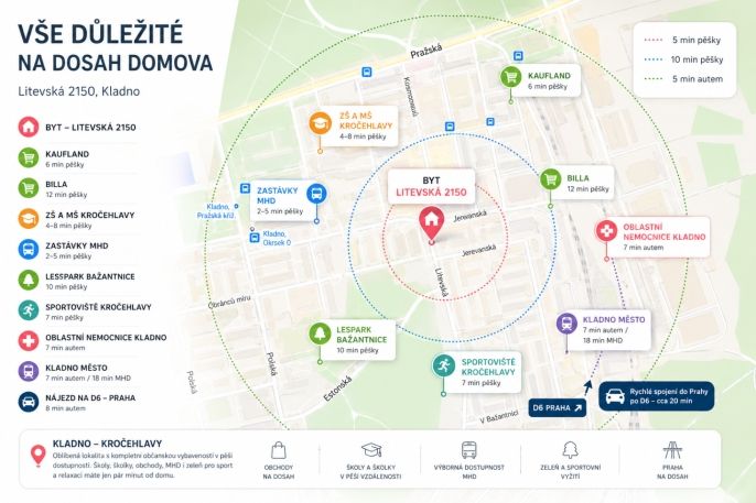 Pronájem, Byt 2+1, Kladno