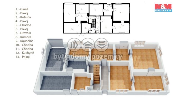 Prodej, Rodinný dům, Hnátnice