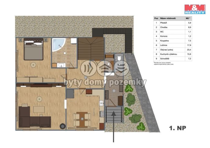 Prodej, Rodinný dům, Radonice