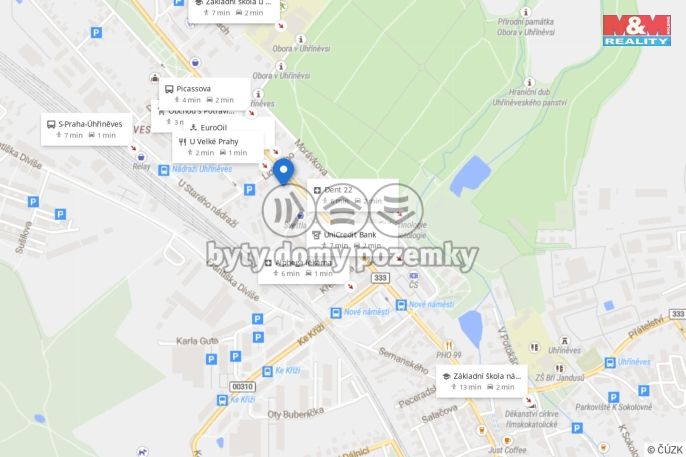 Pronájem, Obchod a služby, Praha