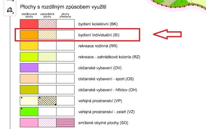 Prodej, Pozemek k bydlení, Plavy