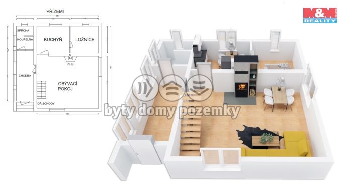 Prodej, Chalupa, Benešov nad Černou