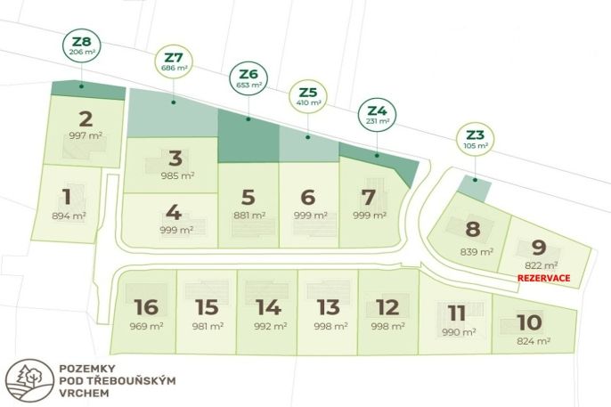 Prodej, Pozemek k bydlení, Toužim