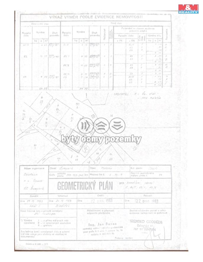 Prodej, Rodinný dům, Maletín