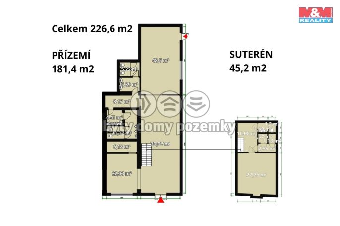 Pronájem, Obchod a služby, Plzeň