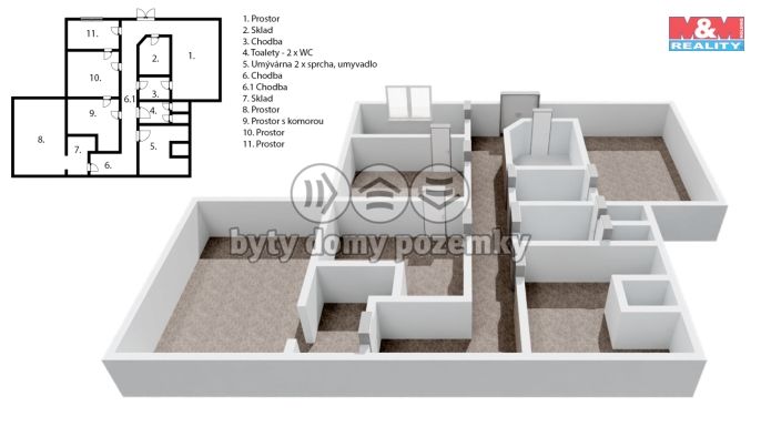 Pronájem, Obchod a služby, Kladno